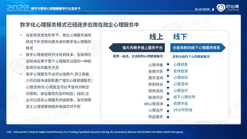 2022年數(shù)字化精神心理健康服務(wù)行業(yè)藍(lán)皮書(shū) 數(shù)字內(nèi)容制作服務(wù)的現(xiàn)狀與展望